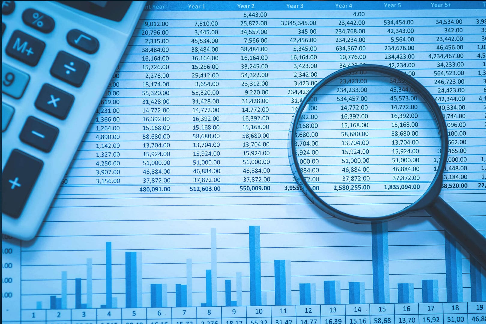 Benchmarking and Continuous Improvement: Finance Digital Transformation Is Poised to Deliver a Quantum Leap®
