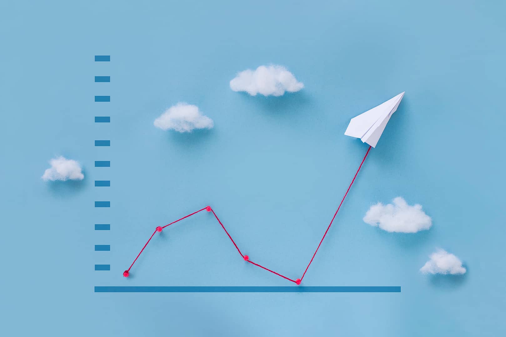 EPM Gains Momentum in the Cloud