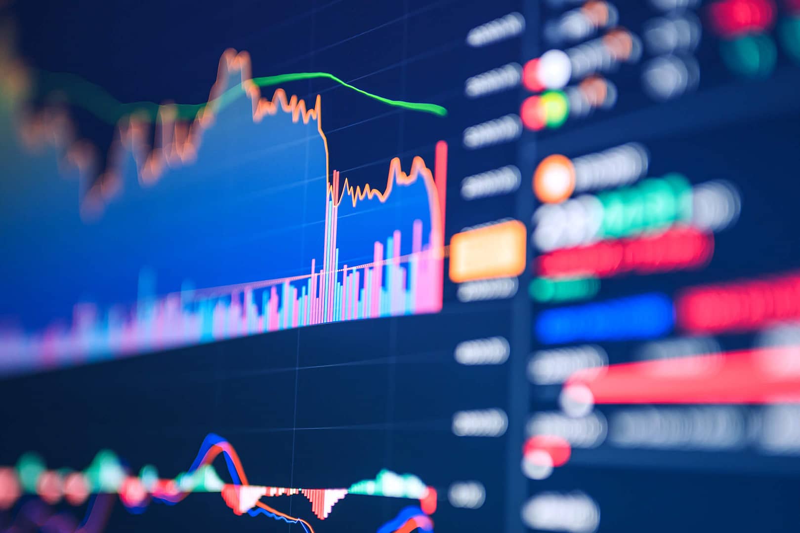 What’s the Digital World Class® Finance Advantage?