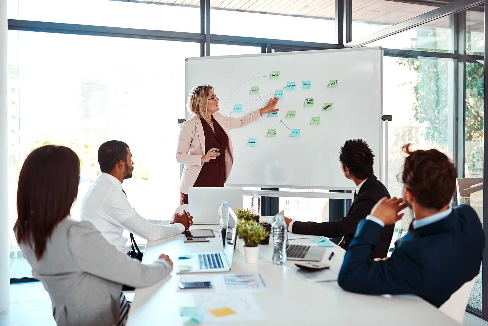 Digital World Class® Human Resources