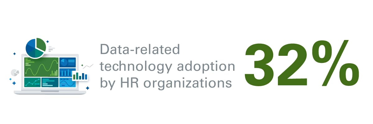 Gen AI, AI consulting, AI for business, AI in finance, AI strategy consulting