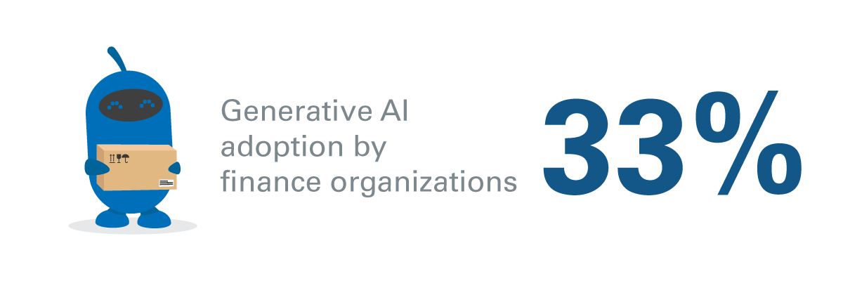 Gen AI, AI consulting, AI for business, AI in finance, AI strategy consulting