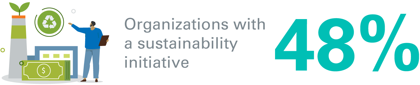 Gen AI, AI consulting, AI for business, AI in finance, AI strategy consulting