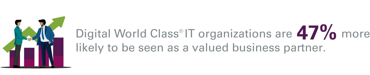 Gen AI, AI consulting, AI for business, AI in finance, AI strategy consulting