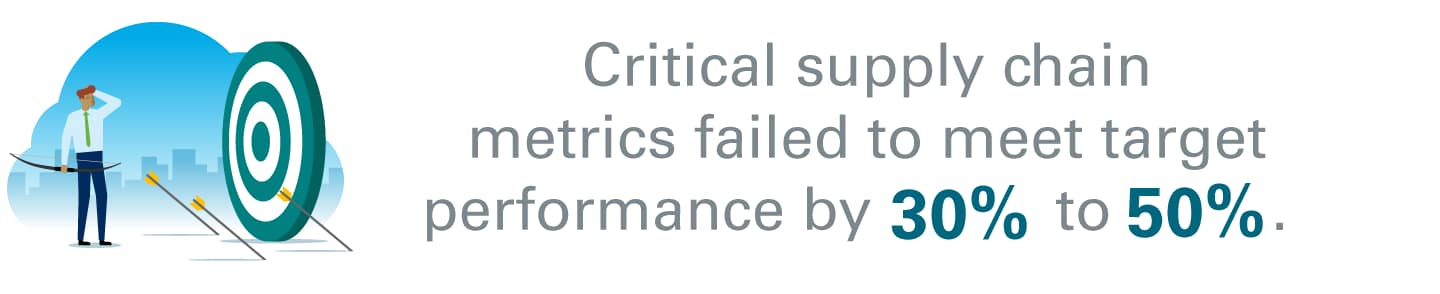Gen AI, AI consulting, AI for business, AI in finance, AI strategy consulting