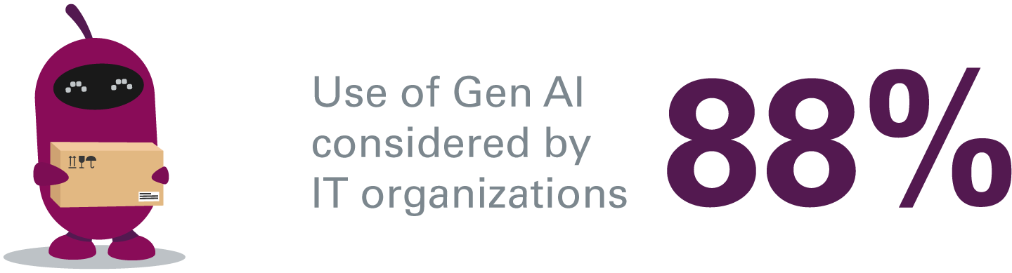 Gen AI, AI consulting, AI for business, AI in finance, AI strategy consulting