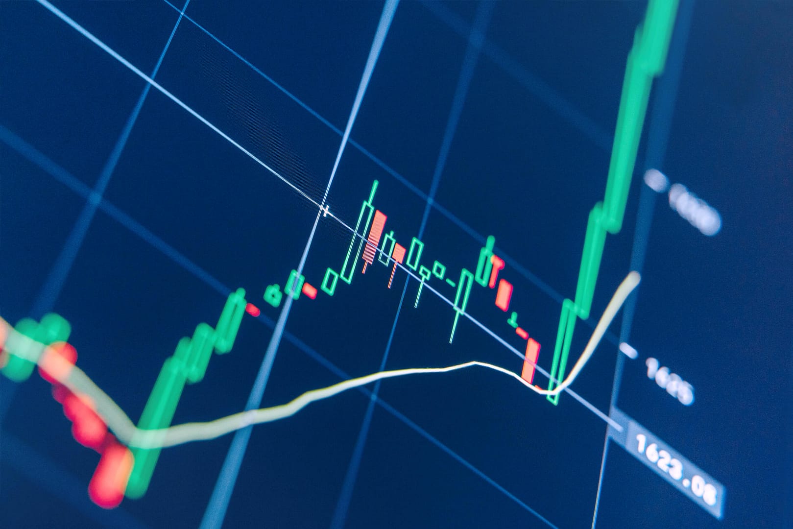Sizing Up the Digital World Class® Advantage – and the Finance Transformation Required to Achieve It