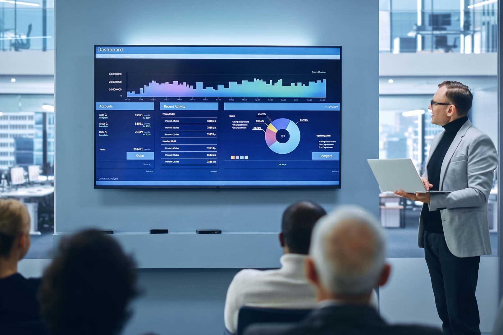 Digital World Class® Matrix: 2025 Learning and Development Software ...