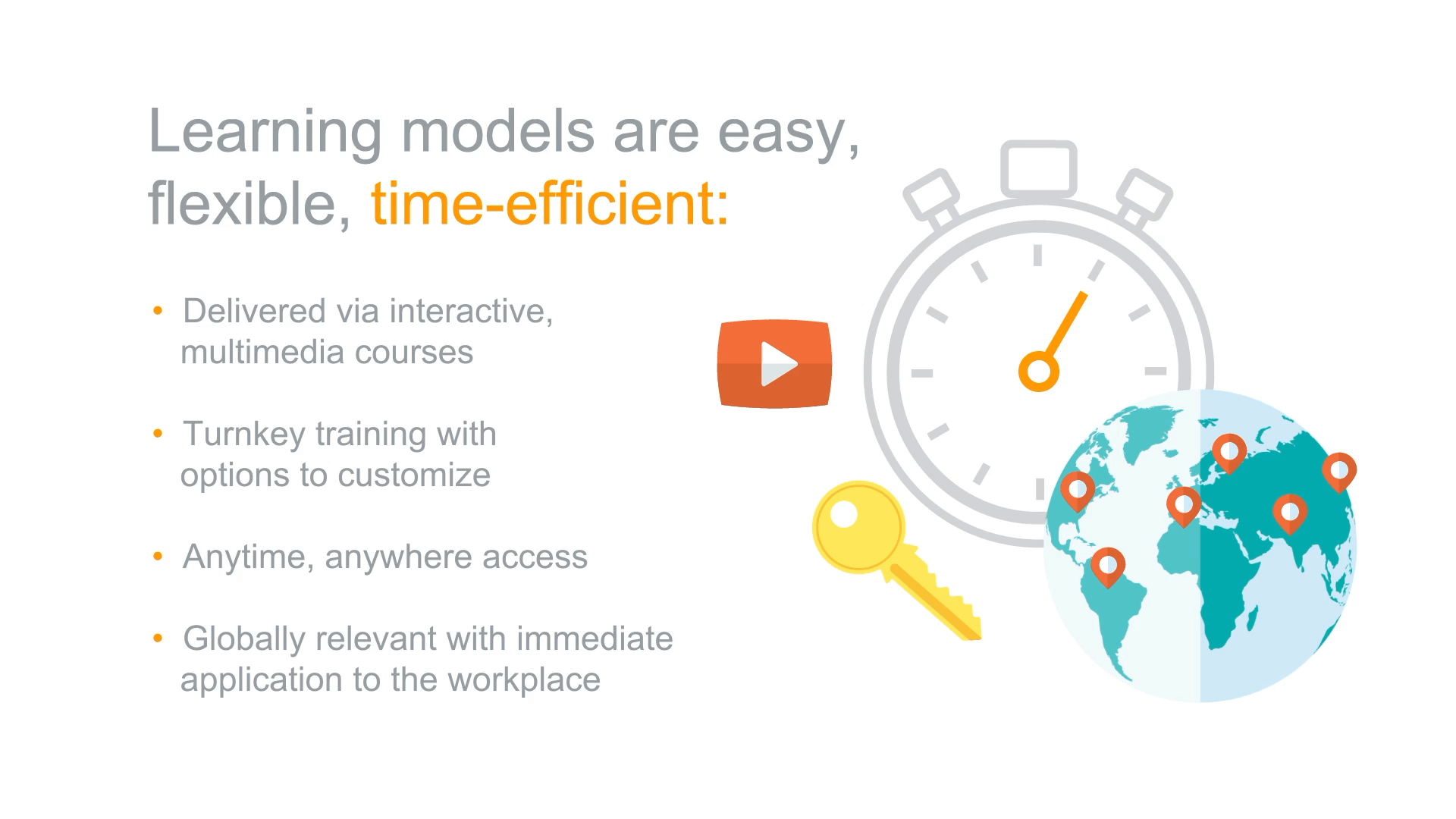 Certified GBS Professionals® Program Overview