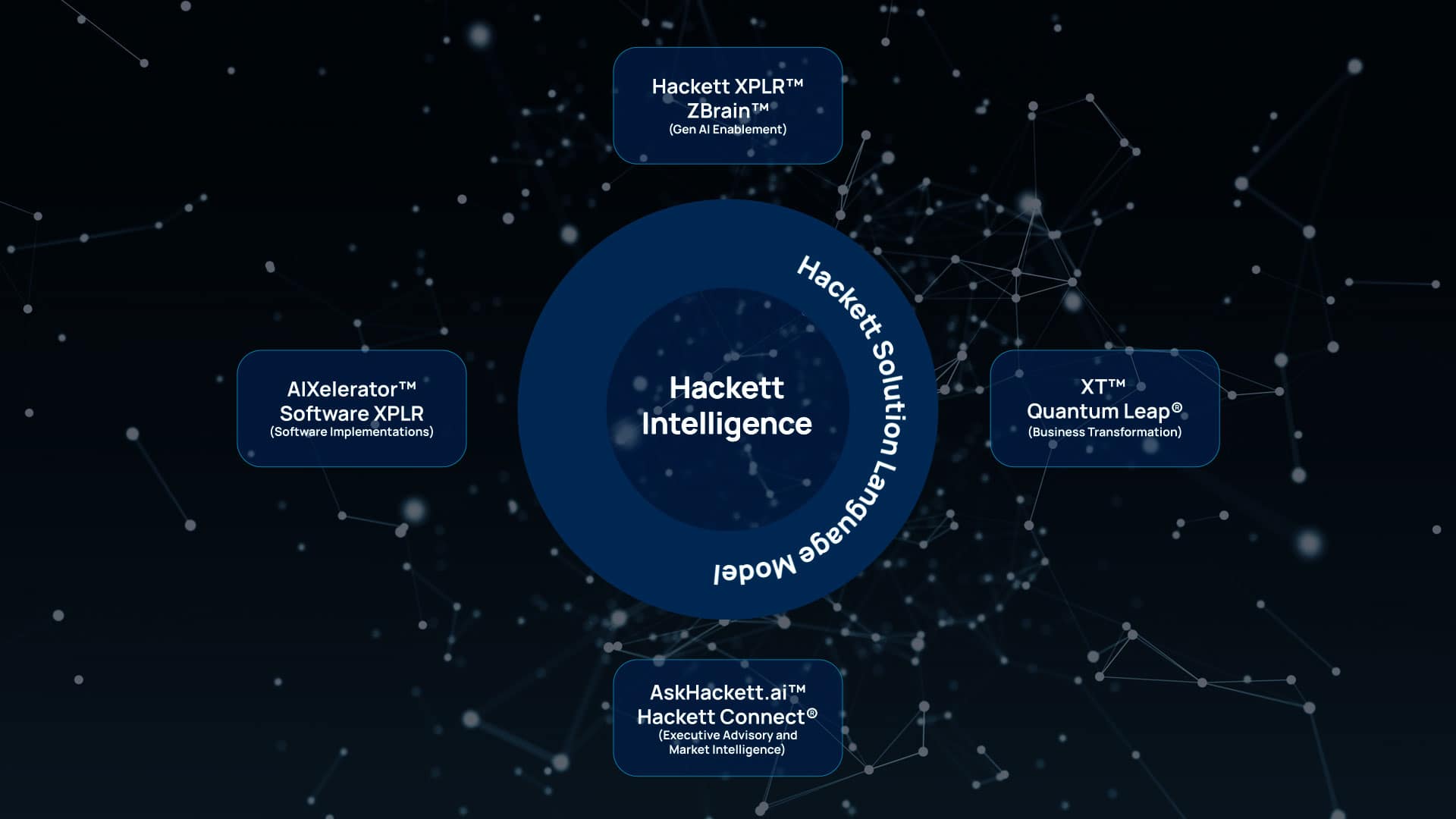 🟥 (Market Recap)"Negli USA, assunzioni in crescita: +11.500 posti a settimana"