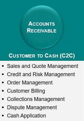 essaides-10232018-figure-1