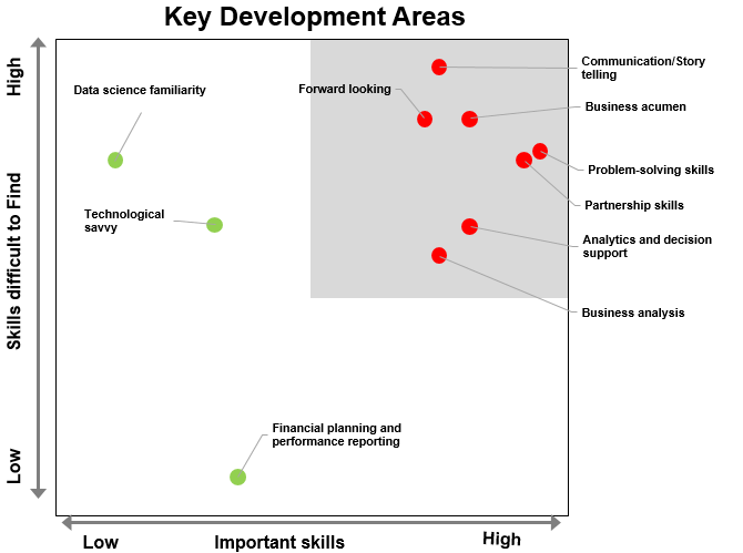 essaides-10232018-figure-1