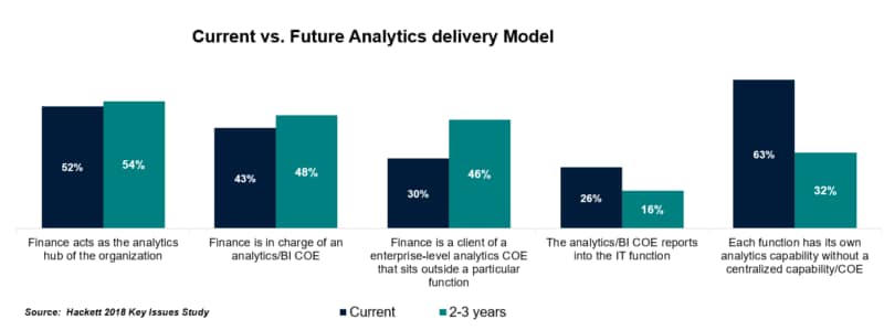 essaides-10232018-figure-1