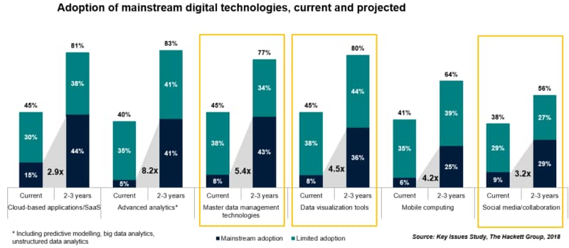essaides-10232018-figure-1