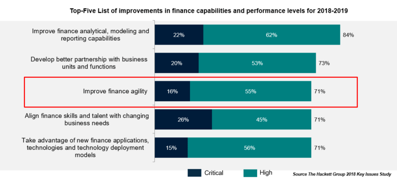 essaides-10232018-figure-1