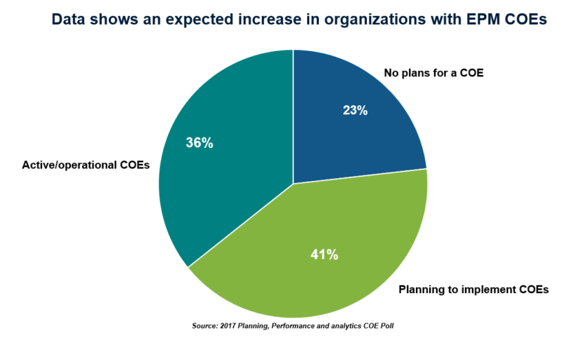 essaides-10232018-figure-1
