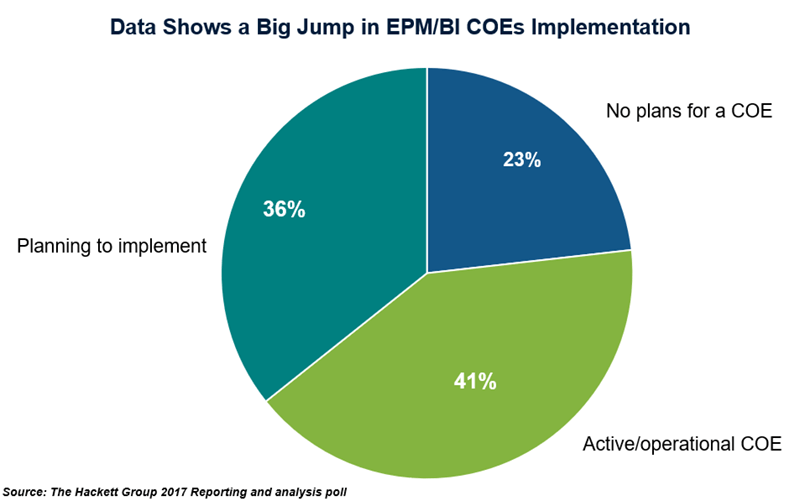essaides-10232018-figure-1