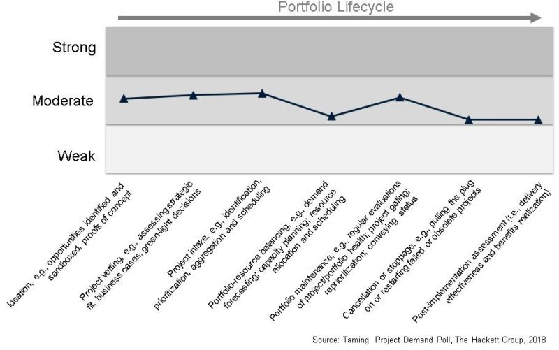essaides-10232018-figure-1